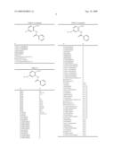 NOVEL ANTHRANILIC ACID DERIVATIVE OR SALT THEREOF diagram and image