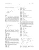 Method for 1H-Imidazo[4,5-C] Pyridines and Analogs Thereof diagram and image