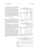 Monovalent and Divalent Salts of N-(5-Hydroxynicotinoil) -L-Glutamic Acid Exhibiting Psychotropic (Antidepressant and Anxiolytic), Neuroprotective, Geroprotective and Cerebroprotective Action diagram and image