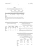 Monovalent and Divalent Salts of N-(5-Hydroxynicotinoil) -L-Glutamic Acid Exhibiting Psychotropic (Antidepressant and Anxiolytic), Neuroprotective, Geroprotective and Cerebroprotective Action diagram and image