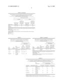 Monovalent and Divalent Salts of N-(5-Hydroxynicotinoil) -L-Glutamic Acid Exhibiting Psychotropic (Antidepressant and Anxiolytic), Neuroprotective, Geroprotective and Cerebroprotective Action diagram and image