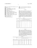 METHOD OF HYDRODECHLORINATION TO PRODUCE DIHYDROFLUORINATED OLEFINS diagram and image