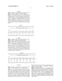 METHOD OF HYDRODECHLORINATION TO PRODUCE DIHYDROFLUORINATED OLEFINS diagram and image