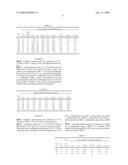 METHOD OF HYDRODECHLORINATION TO PRODUCE DIHYDROFLUORINATED OLEFINS diagram and image