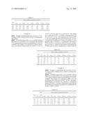 METHOD OF HYDRODECHLORINATION TO PRODUCE DIHYDROFLUORINATED OLEFINS diagram and image