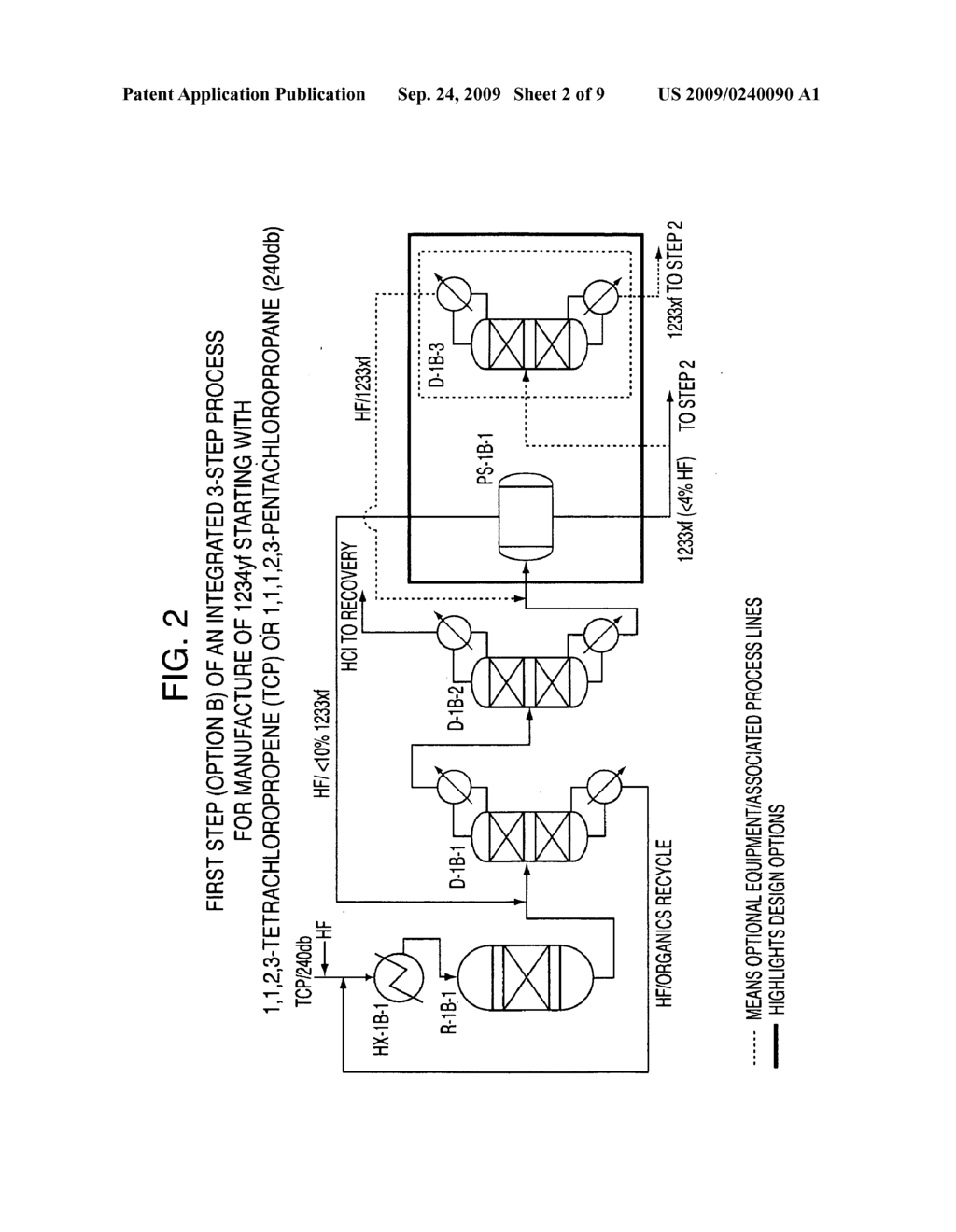 INTEGRATED PROCESS TO PRODUCE 2,3,3,3-TETRAFLUOROPROPENE - diagram, schematic, and image 03