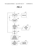 Apparatus and method for monitoring blood glucose levels including convenient diplay of blood glucose value average and constituent values diagram and image