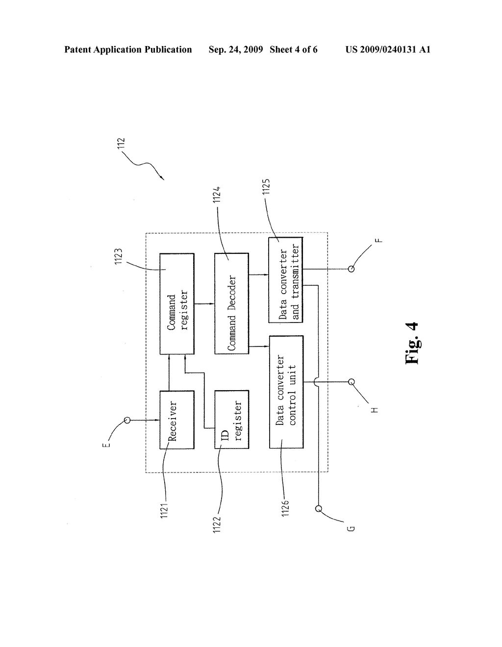 Intra-Body Communication (IBC) Device And A Method Of Implementing The IBC Device - diagram, schematic, and image 05