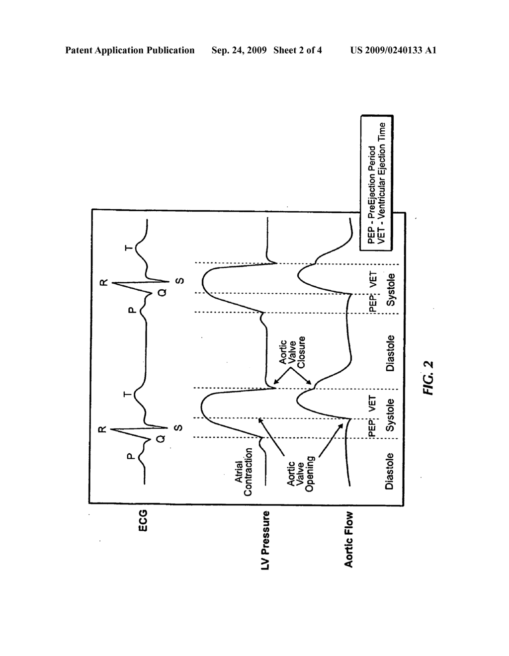 Apparatus and method for non-invasive, in-vivo, thoracic radio interrogation - diagram, schematic, and image 03