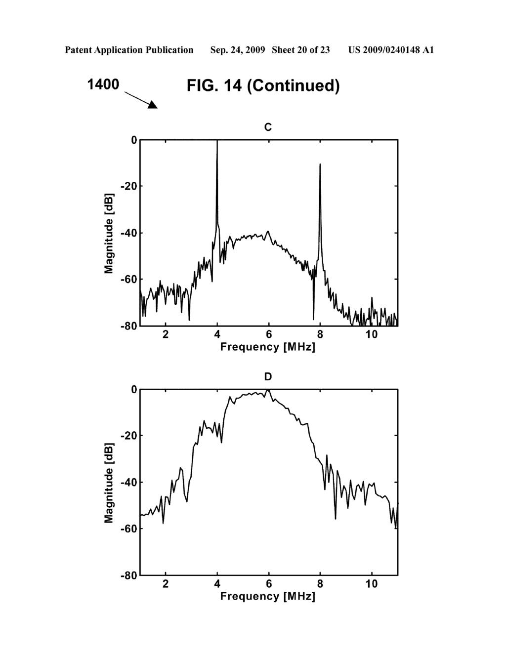 ULTRASONIC APPARATUS AND METHOD FOR REAL-TIME SIMULTANEOUS THERAPY AND DIAGNOSIS - diagram, schematic, and image 21