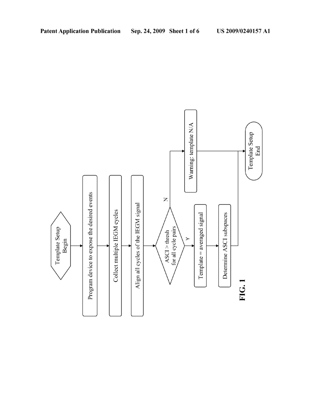 DEVICE, METHOD AND COMPUTER-READABLE STORAGE MEDIUM FOR ENHANCED SENSE EVENT CLASSIFICATION IN IMPLANTABLE DEVICES BY MEANS OF MORPHOLOGY ANALYSIS - diagram, schematic, and image 02