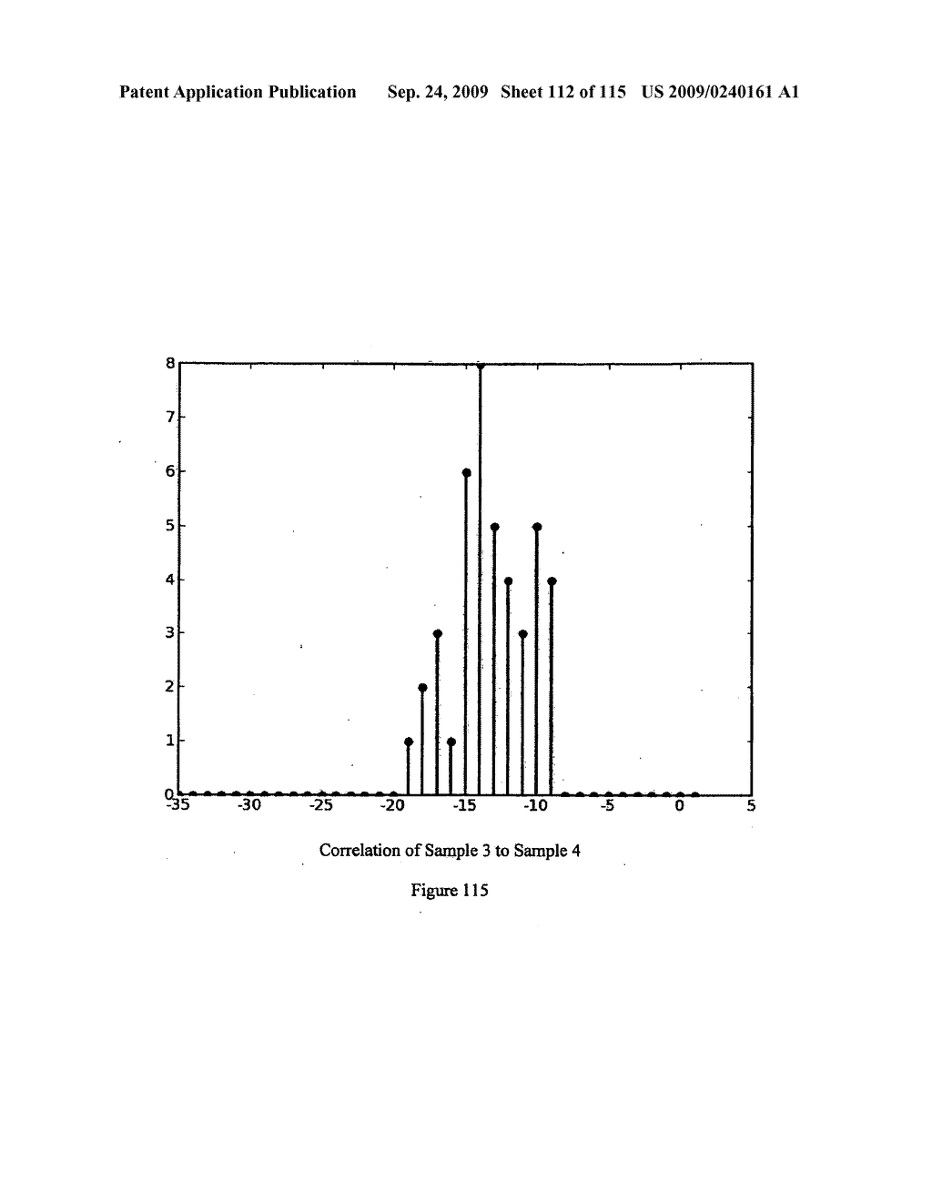 SYSTEM INCLUDING METHOD AND DEVICE FOR IDENTIFICATION AND MONITORING OF PULMONARY DATA - diagram, schematic, and image 113