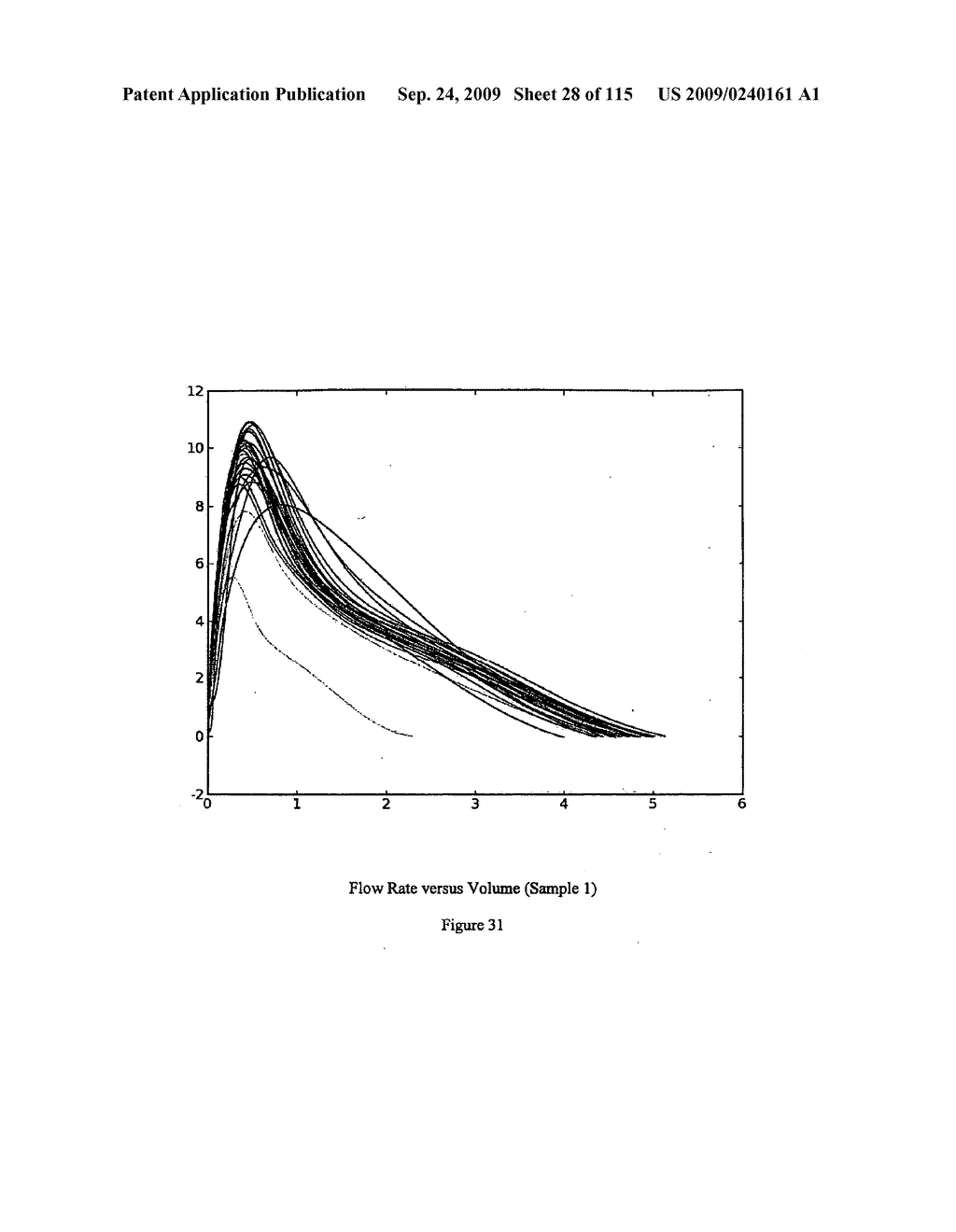 SYSTEM INCLUDING METHOD AND DEVICE FOR IDENTIFICATION AND MONITORING OF PULMONARY DATA - diagram, schematic, and image 29