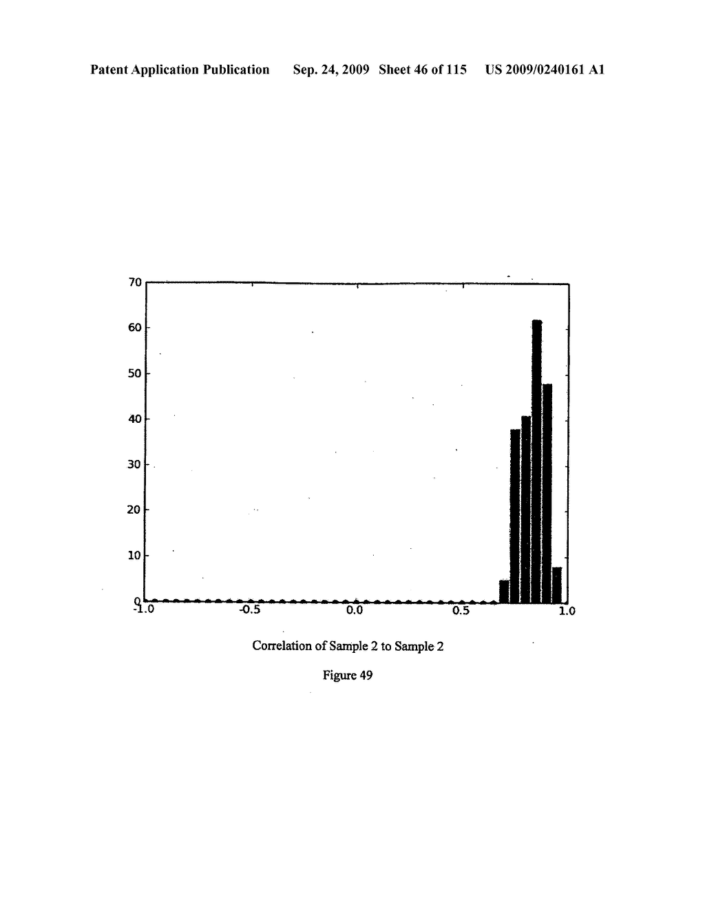 SYSTEM INCLUDING METHOD AND DEVICE FOR IDENTIFICATION AND MONITORING OF PULMONARY DATA - diagram, schematic, and image 47