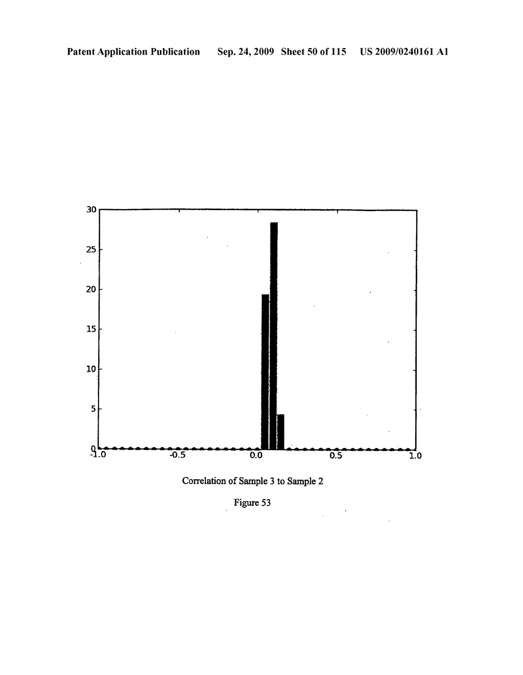 SYSTEM INCLUDING METHOD AND DEVICE FOR IDENTIFICATION AND MONITORING OF PULMONARY DATA - diagram, schematic, and image 51