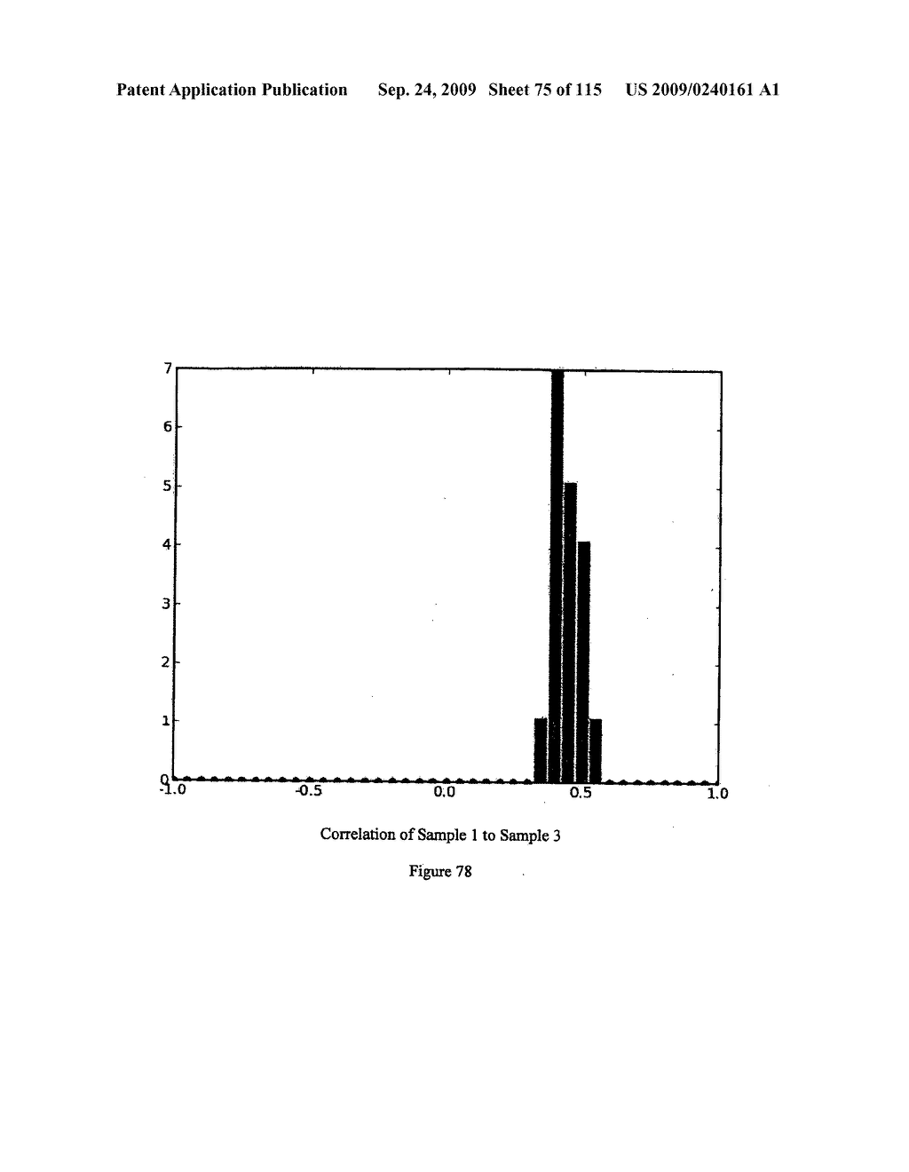 SYSTEM INCLUDING METHOD AND DEVICE FOR IDENTIFICATION AND MONITORING OF PULMONARY DATA - diagram, schematic, and image 76