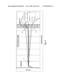 MAGNETICALLY BALANCED FINGER-TYPE PERISTALTIC PUMP diagram and image