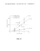 APPARATUS AND METHODS FOR DELIVERING THERAPEUTIC AGENTS diagram and image