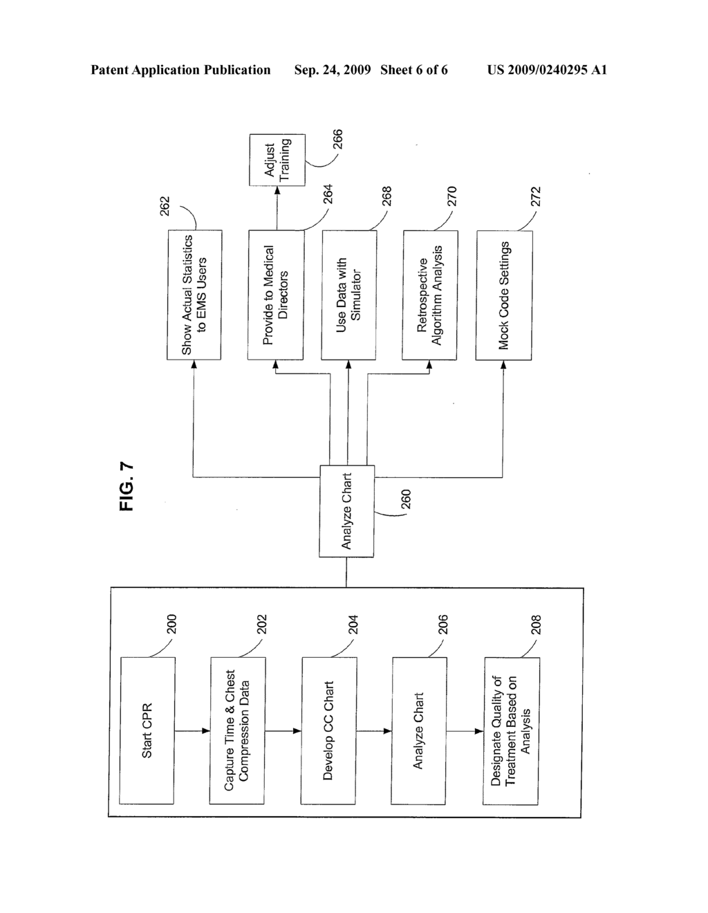 CPR ANALYSIS SYSTEM AND METHOD - diagram, schematic, and image 07