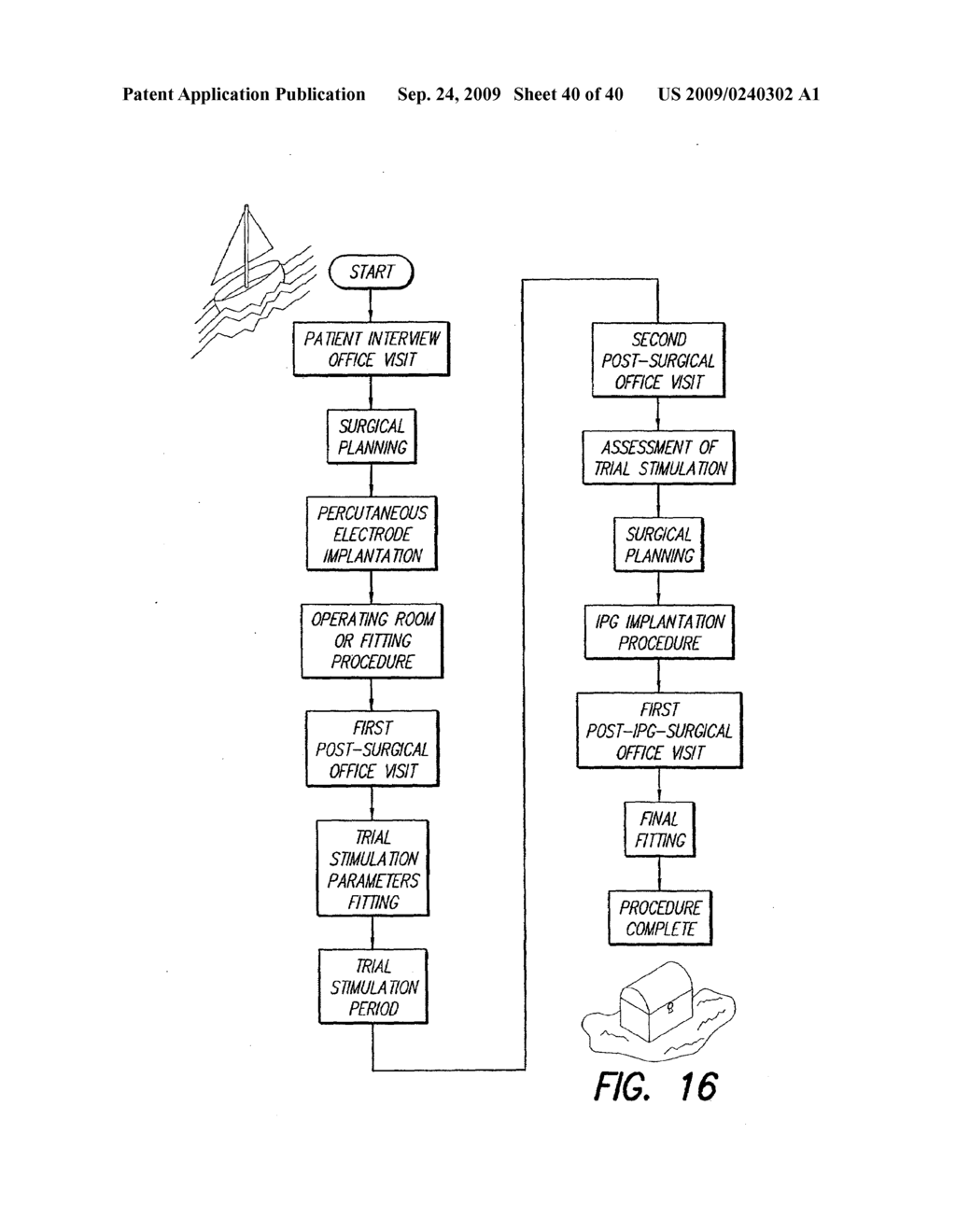 IMPLANTABLE PULSE GENERATOR HAVING CURRENT STEERING MEANS - diagram, schematic, and image 41