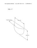 PREFORMED SUPPORT DEVICE AND METHOD AND APPARATUS FOR MANUFACTURING THE SAME diagram and image