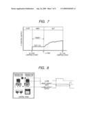 Digital indicating controller diagram and image