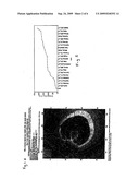 PREDICTING TROPICAL CYCLONE DESTRUCTIVE POTENTIAL BY INTEGRATED KINETIC ENERGY ACCORDING TO THE POWELL/REINHOLD SCALE diagram and image