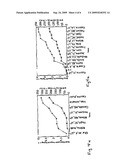 PREDICTING TROPICAL CYCLONE DESTRUCTIVE POTENTIAL BY INTEGRATED KINETIC ENERGY ACCORDING TO THE POWELL/REINHOLD SCALE diagram and image