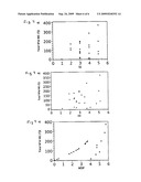 PREDICTING TROPICAL CYCLONE DESTRUCTIVE POTENTIAL BY INTEGRATED KINETIC ENERGY ACCORDING TO THE POWELL/REINHOLD SCALE diagram and image