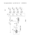 TEST APPARATUS, TEST METHOD AND MANUFACTURING METHOD diagram and image