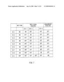 TEST APPARATUS, TEST METHOD AND MANUFACTURING METHOD diagram and image