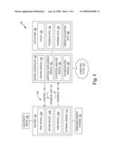 ENERGY MANAGEMENT SYSTEM diagram and image