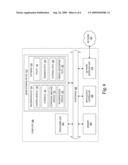 ENERGY MANAGEMENT SYSTEM diagram and image