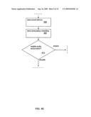 METHOD AND APPARATUS FOR CONTROLLING POWER CONSUMPTION diagram and image