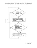 METHOD AND APPARATUS FOR CONTROLLING POWER CONSUMPTION diagram and image