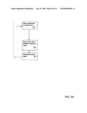 METHOD AND APPARATUS FOR CONTROLLING POWER CONSUMPTION diagram and image