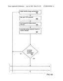 METHOD AND APPARATUS FOR CONTROLLING POWER CONSUMPTION diagram and image