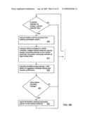 METHOD AND APPARATUS FOR CONTROLLING POWER CONSUMPTION diagram and image