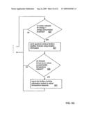 METHOD AND APPARATUS FOR CONTROLLING POWER CONSUMPTION diagram and image