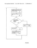 METHOD AND APPARATUS FOR CONTROLLING POWER CONSUMPTION diagram and image