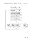 METHOD AND APPARATUS FOR CONTROLLING POWER CONSUMPTION diagram and image