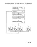 METHOD AND APPARATUS FOR CONTROLLING POWER CONSUMPTION diagram and image