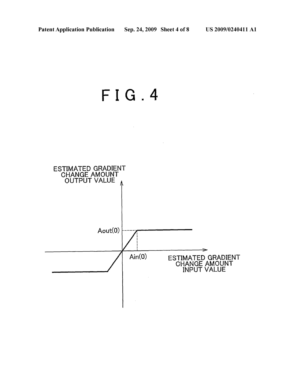 Control Apparatus and Control Method of a Vehicle - diagram, schematic, and image 05