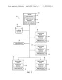 System and method for migrating seismic data diagram and image