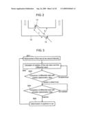 FLOW RATE MEASURING DEVICE, AND GAS SUPPLY SYSTEM EMPLOYING IT, METHOD FOR SPECIFYING GAS APPLIANCE diagram and image