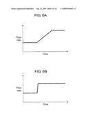 FLOW RATE MEASURING DEVICE, AND GAS SUPPLY SYSTEM EMPLOYING IT, METHOD FOR SPECIFYING GAS APPLIANCE diagram and image