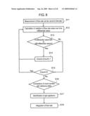 FLOW RATE MEASURING DEVICE, AND GAS SUPPLY SYSTEM EMPLOYING IT, METHOD FOR SPECIFYING GAS APPLIANCE diagram and image