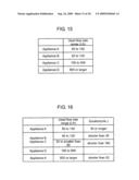 FLOW RATE MEASURING DEVICE, AND GAS SUPPLY SYSTEM EMPLOYING IT, METHOD FOR SPECIFYING GAS APPLIANCE diagram and image