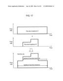 FLOW RATE MEASURING DEVICE, AND GAS SUPPLY SYSTEM EMPLOYING IT, METHOD FOR SPECIFYING GAS APPLIANCE diagram and image