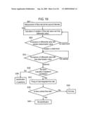 FLOW RATE MEASURING DEVICE, AND GAS SUPPLY SYSTEM EMPLOYING IT, METHOD FOR SPECIFYING GAS APPLIANCE diagram and image